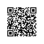 RCP1206B1K60GTP QRCode