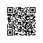 RCP1206B240RJEC QRCode