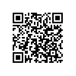 RCP1206B270RGET QRCode