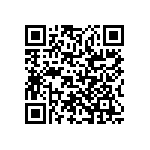 RCP1206B620RGEC QRCode