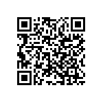 RCP1206B620RJED QRCode