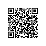 RCP1206B680RJEA QRCode