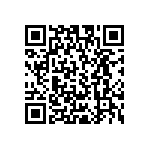 RCP1206B680RJED QRCode