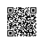 RCP1206B82R0GS6 QRCode