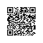 RCP1206B91R0GET QRCode