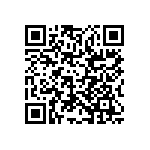 RCP1206W160RJEA QRCode