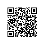 RCP1206W160RJWB QRCode