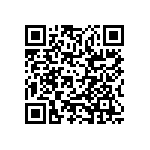 RCP1206W1K10GS6 QRCode