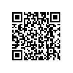 RCP1206W220RJEC QRCode