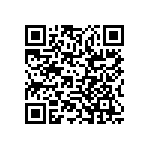 RCP1206W22R0JS2 QRCode