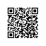 RCP1206W36R0GEA QRCode