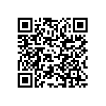 RCP1206W510RJEC QRCode