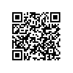 RCP1206W680RJEC QRCode