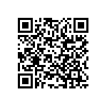 RCP1206W680RJS6 QRCode