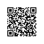 RCP1206W75R0GS3 QRCode