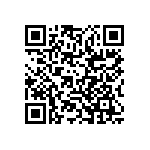 RCP1206W82R0JS6 QRCode