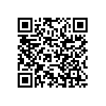 RCP2512B15R0GS2 QRCode