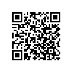 RCP2512B68R0GS2 QRCode