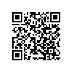 RCS04021K47FKED QRCode