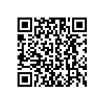 RCS0402220KJNED QRCode