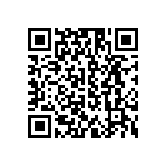 RCS0402226KFKED QRCode