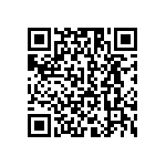 RCS0402287RFKED QRCode