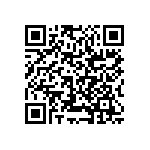 RCS0402681KFKED QRCode