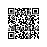 RCS0402820KJNED QRCode