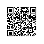 RCS0603158KFKEA QRCode