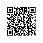 RCS0603169KFKEA QRCode