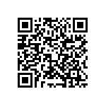 RCS06031R69FKEA QRCode