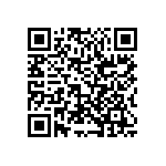 RCS06032R21FKEA QRCode