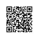 RCS08051R69FKEA QRCode