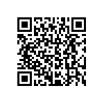 RCWE0603R220FKEA QRCode