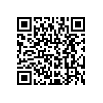 RCWE1206R220JKEA QRCode