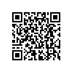 RE0402DRE07220KL QRCode