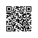 RG1608P-66R5-B-T1 QRCode