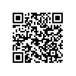 RG1608P-78R7-B-T1 QRCode