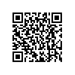 RL0603JR-070R91L QRCode