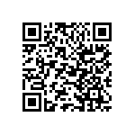 RL1206FR-7W0R068L QRCode