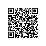 RN73C1J4R75BTDF QRCode