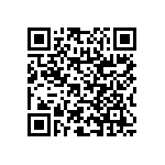 RNC50H1271BSRE6 QRCode