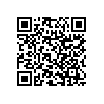 RNC50H19R1FSRSL QRCode