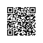 RNC50H5621DSRSL QRCode