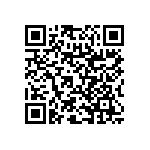 RNC50H68R1FSRE6 QRCode