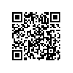 RNC50J1581FSRSL QRCode