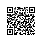 RNC50J1583FSRSL QRCode