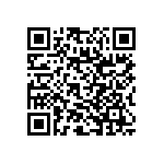 RNC50J1912FSRSL QRCode