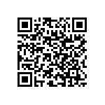 RNC50J3281BSRE6 QRCode