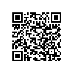 RNC50J5903FSBSL QRCode